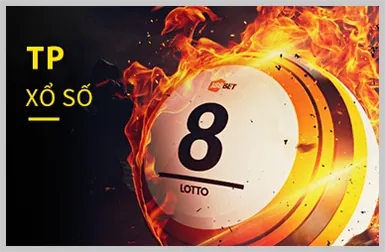 Chương trình hoàn trả ano88