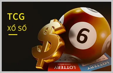 Game Slots Theo Chủ Đề ANO88
